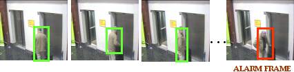 Shows four images from an analyzed surveillance video, in the first three there is a man waiting outside of the elevator outlined in a green box. In the fourth the elevator doors are open, but the man has not gone and is in a red box.  This fourth one is the alarm frame.